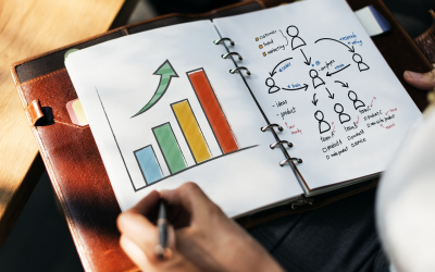 Réforme de l’apprentissage, ce qui change pour l’entreprise